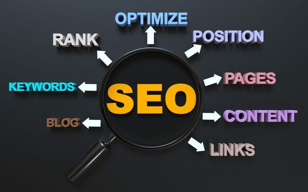 Benefits Of Search Engine Optimization in Canada